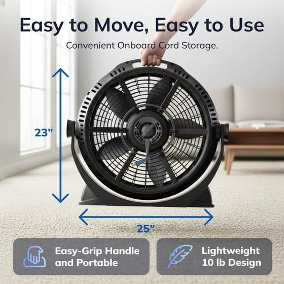 20-Inch 3-Speed Pivoting Air Circulator Fan E8071
