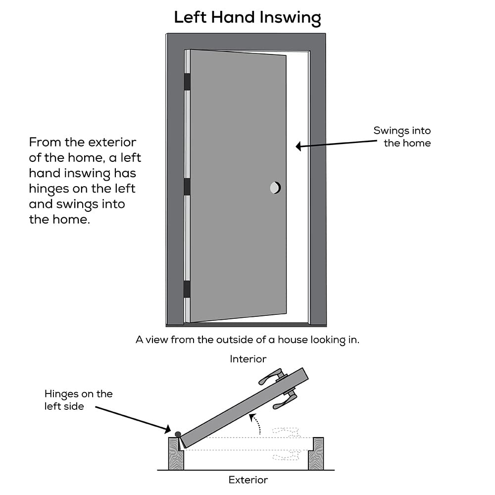 Steel Primed Left-Hand Inswing 1/2 Lite 2-Panel Prehung Front Door 36" x 80" W535