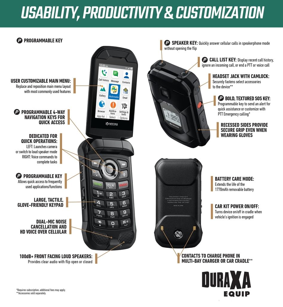 Unlocked Rugged Flip Phone B379
