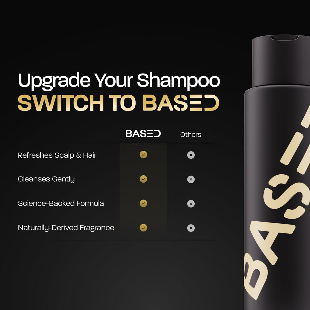 Shampoo & Conditioner Bundle with Peppermint Oil & Coconut Oil, 12 fl oz (Pack of 2) F44662