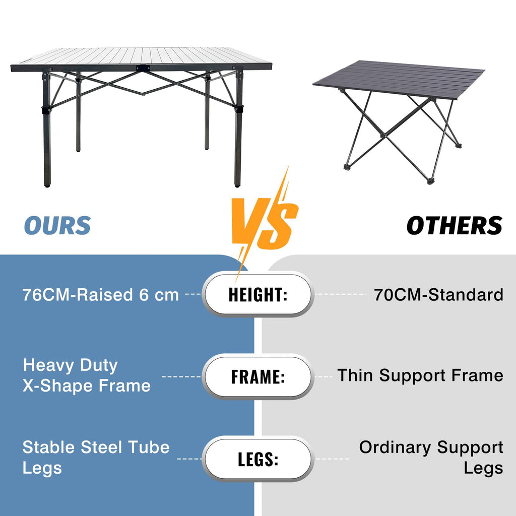 29.9" Tall Folding Camping Table for 2-6 Person, 54.7" Large Aluminum Foldable Roll-up Table Outdoor with Carry Bag for Picnic, Camp, Sturdy, Backyard, Patio J2155