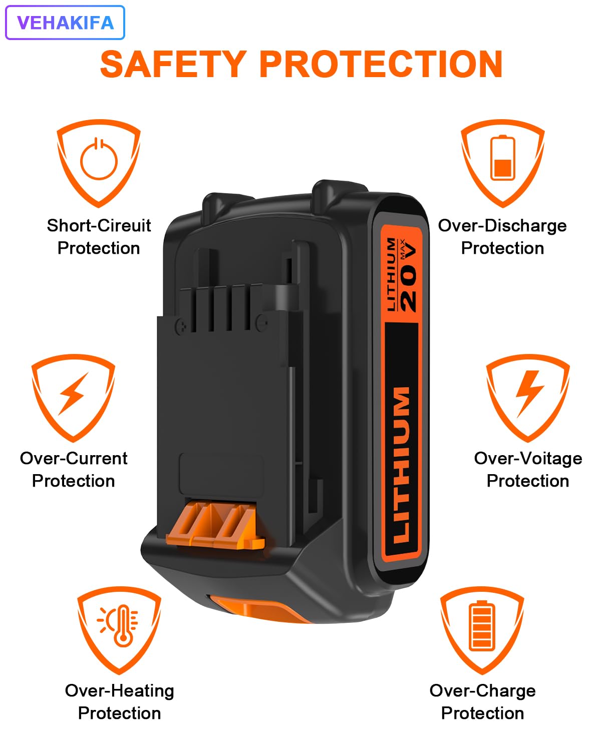 20V 2.0Ah Battery R54582