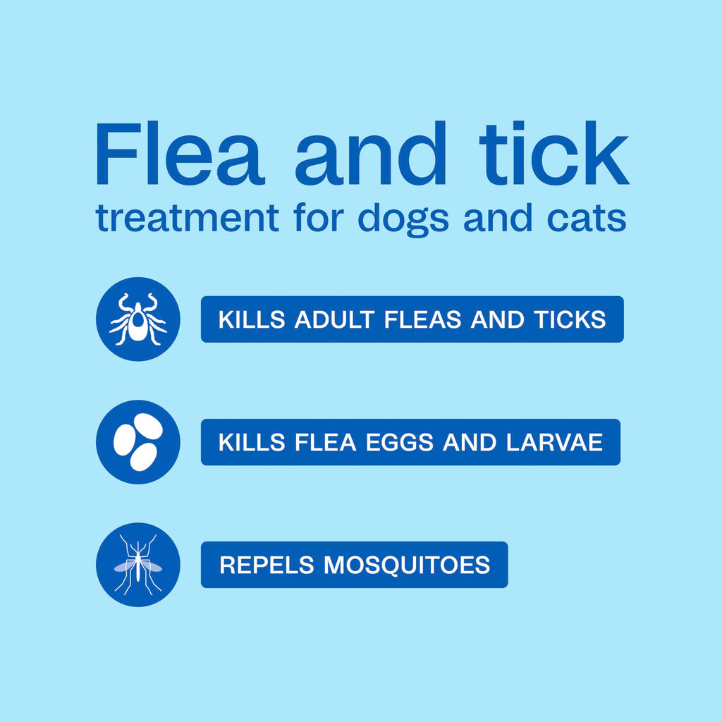 Flea and Tick Spray for Dogs & Cats 16 Fl Oz E5553