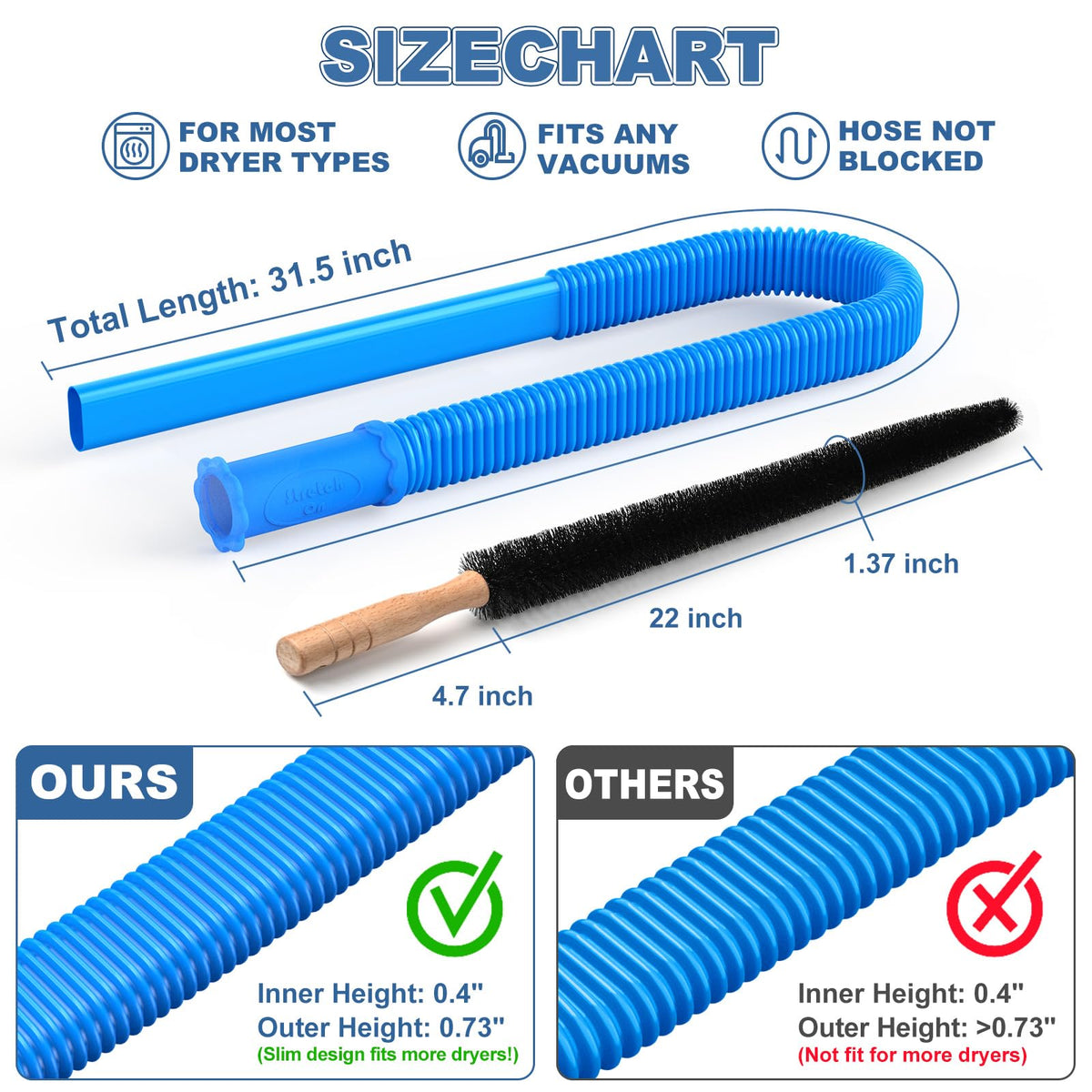 2Pcs Dryer Vent Cleaner Kit Vacuum Hose Attachment & Brush O478