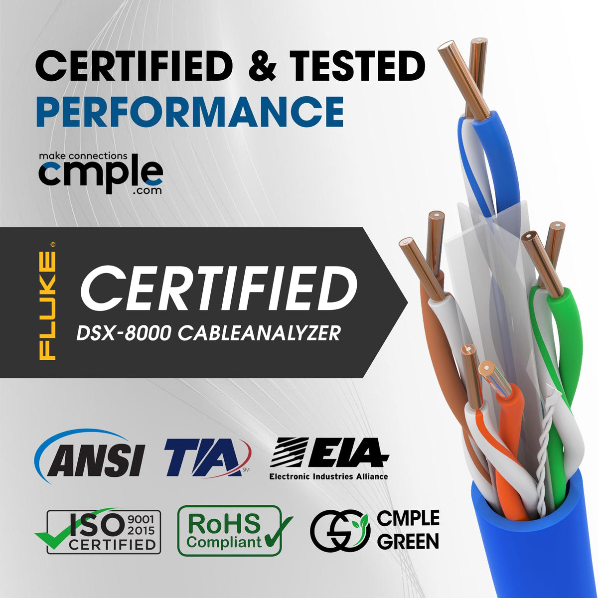 Cat6 Plenum CMP 23AWG UTP Solid 1000ft Blue Ethernet Cable M2285