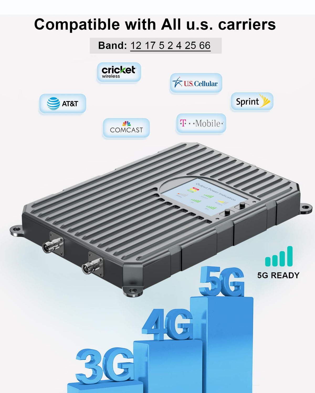 Cell Phone Signal Booster Up to 3000 Sq.Ft 4G LTE 5G Cellular Repeater E729420