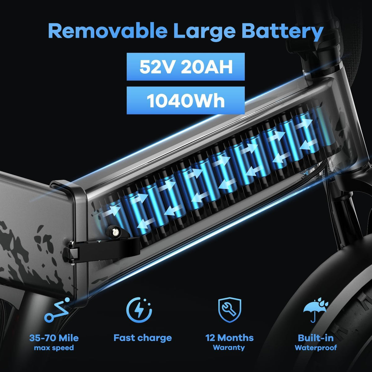 1500W Folding Electric Bike with 52V 20AH Removable Battery, 20" x4.0 Fat Tire W950