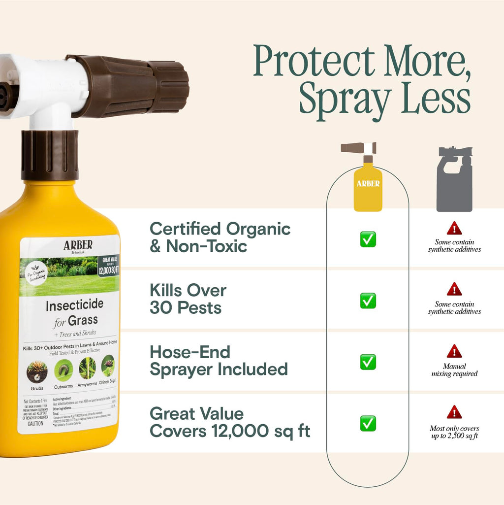 Organic Grub Killer & Lawn Insecticide 16 oz S3965