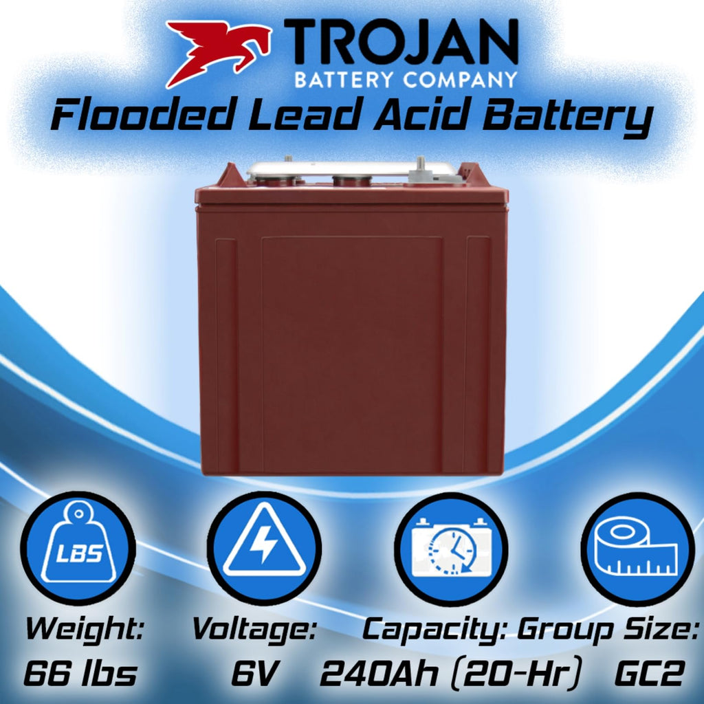 6V 240Ah Deep Cycle Battery 4 Pack N20162