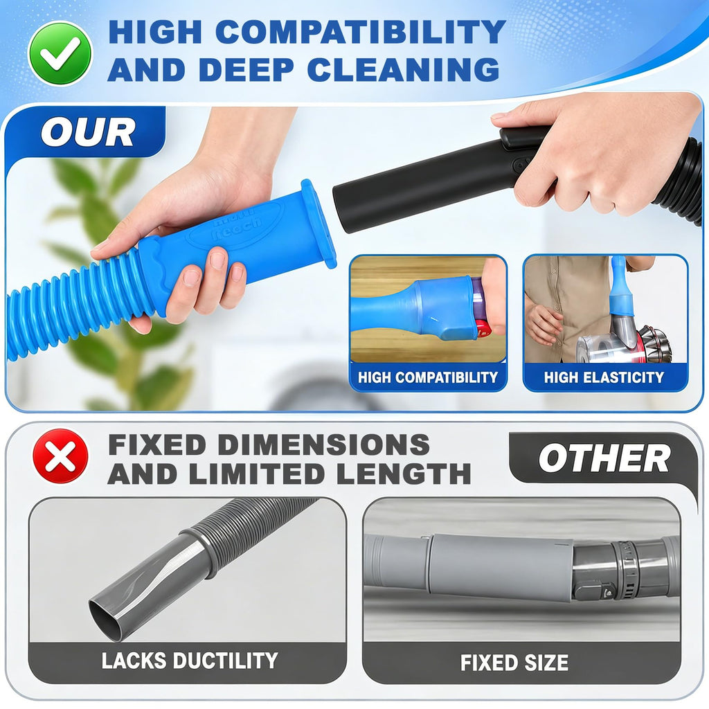 2Pcs Dryer Vent Cleaner Kit Vacuum Hose Attachment & Brush O478