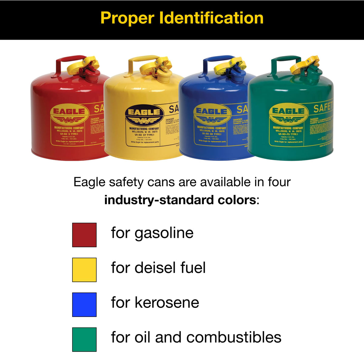 5 Gallon Type I Green Safety Gas Can Z837