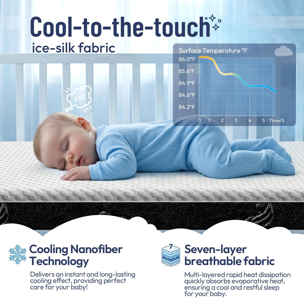 52 x 27 Dual-Sided Memory Foam Crib Mattress U6138