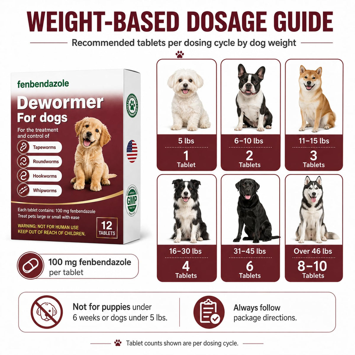 Dewormer for Dogs 12 Count D2890