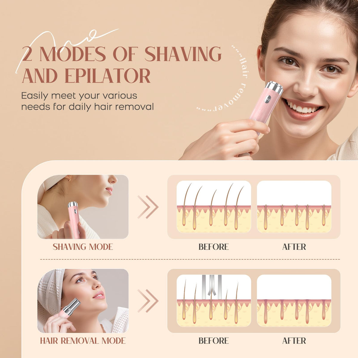 2-in-1 USB Rechargeable Portable Electric Facial Hair Remover X38923