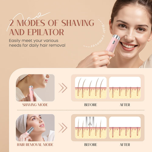 2-in-1 USB Rechargeable Portable Electric Facial Hair Remover X38923
