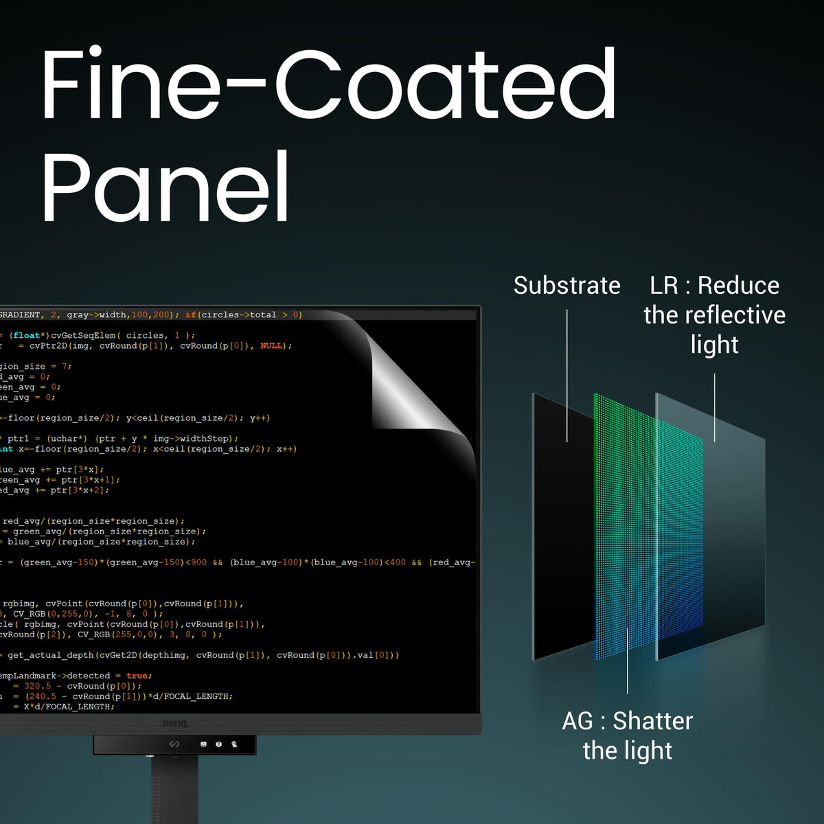 28.2” 4K Programming Monitor with USB-C U91191