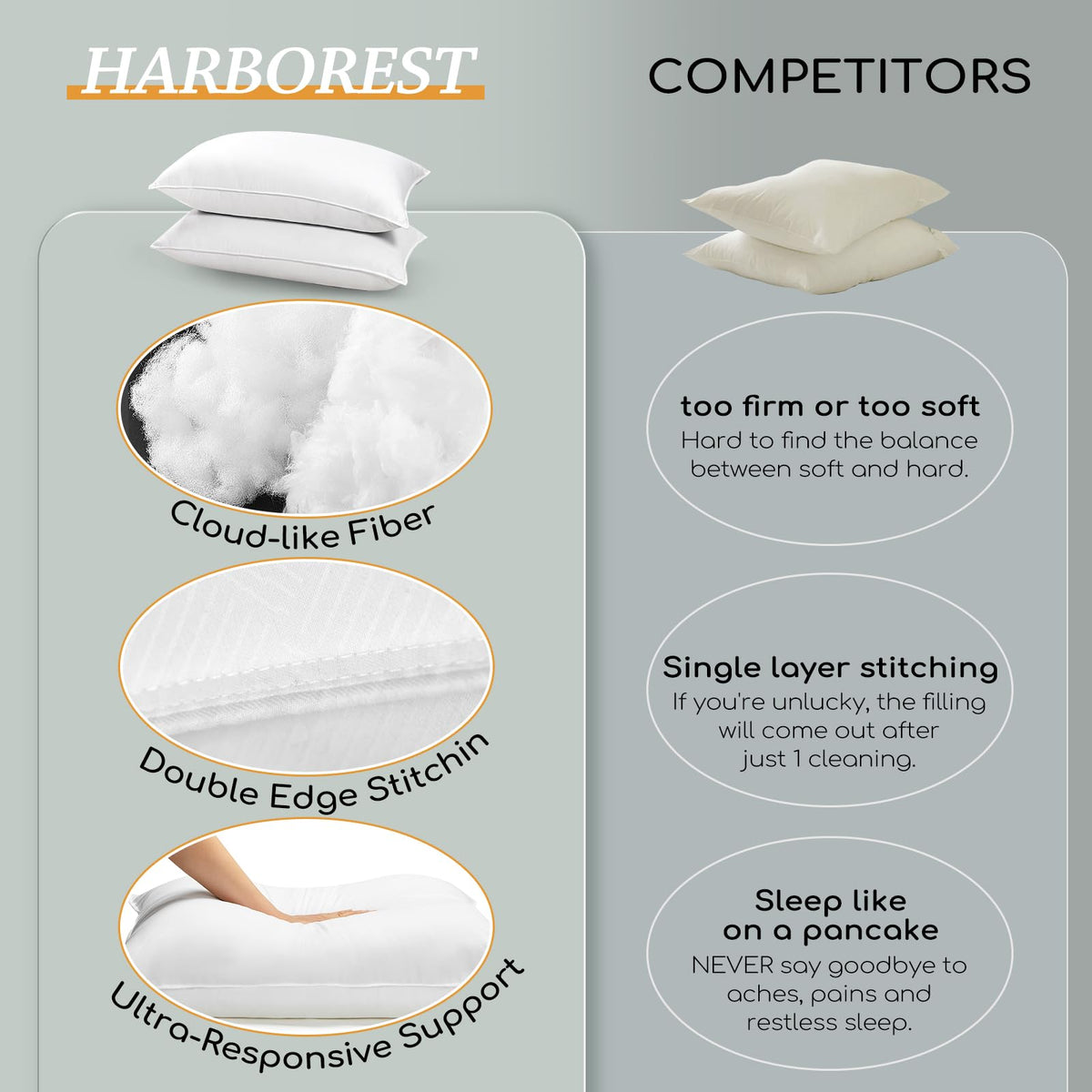 Standard Size Set of 2 Down Alternative Pillows B56574