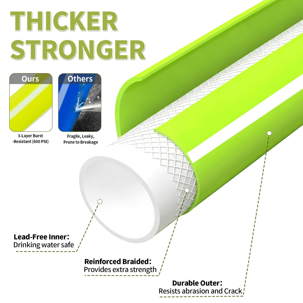 100FT x 5/8" Lightweight Hybrid Rubber Garden Hose H90039