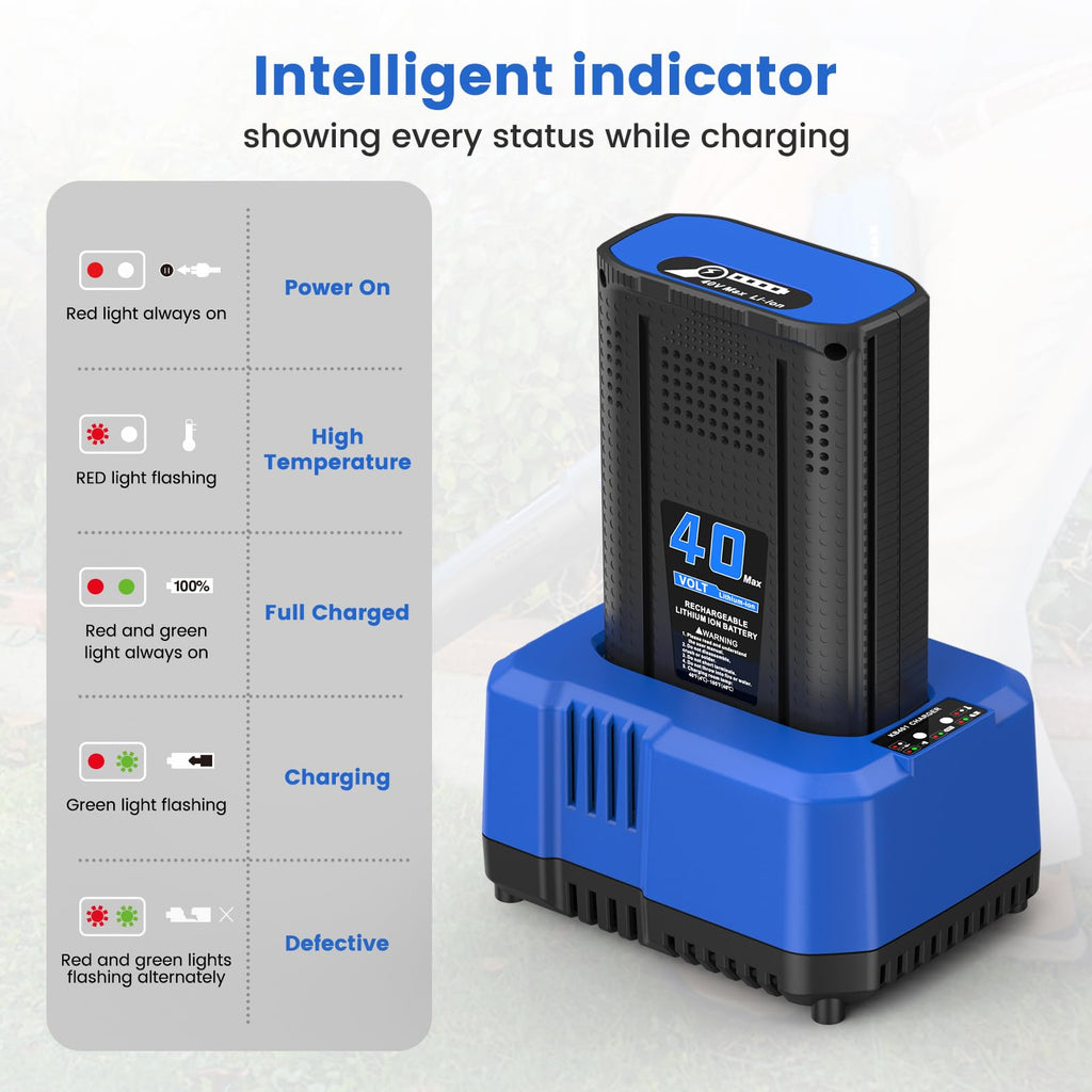 40V Battery with Charger Kit for Cordless Power Tools E535