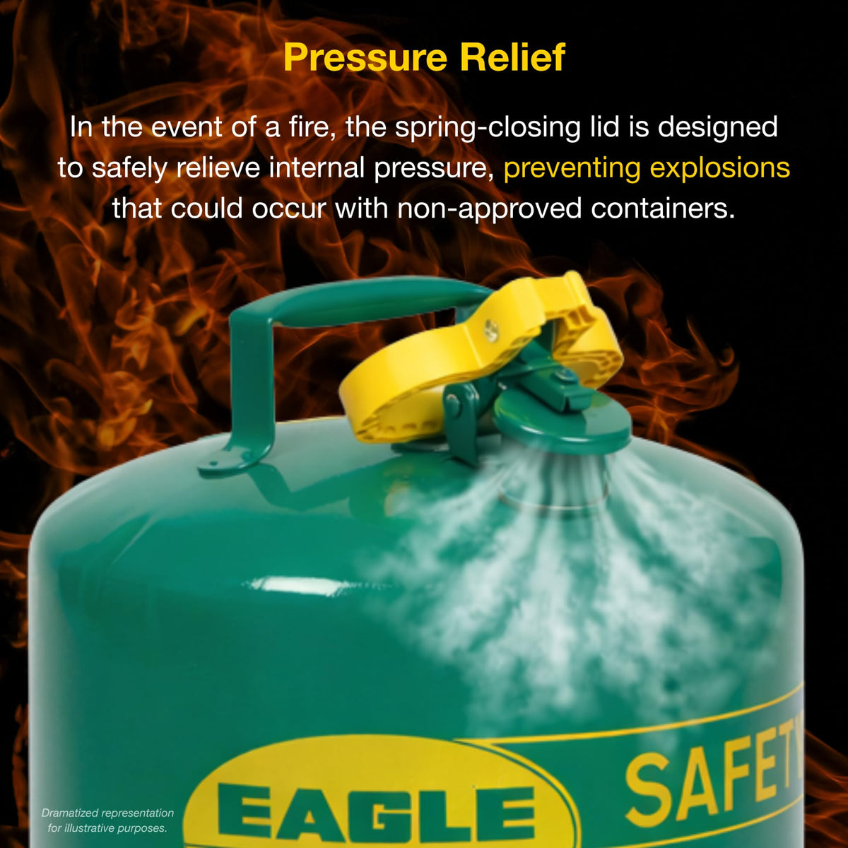 5 Gallon Type I Green Safety Gas Can Z837