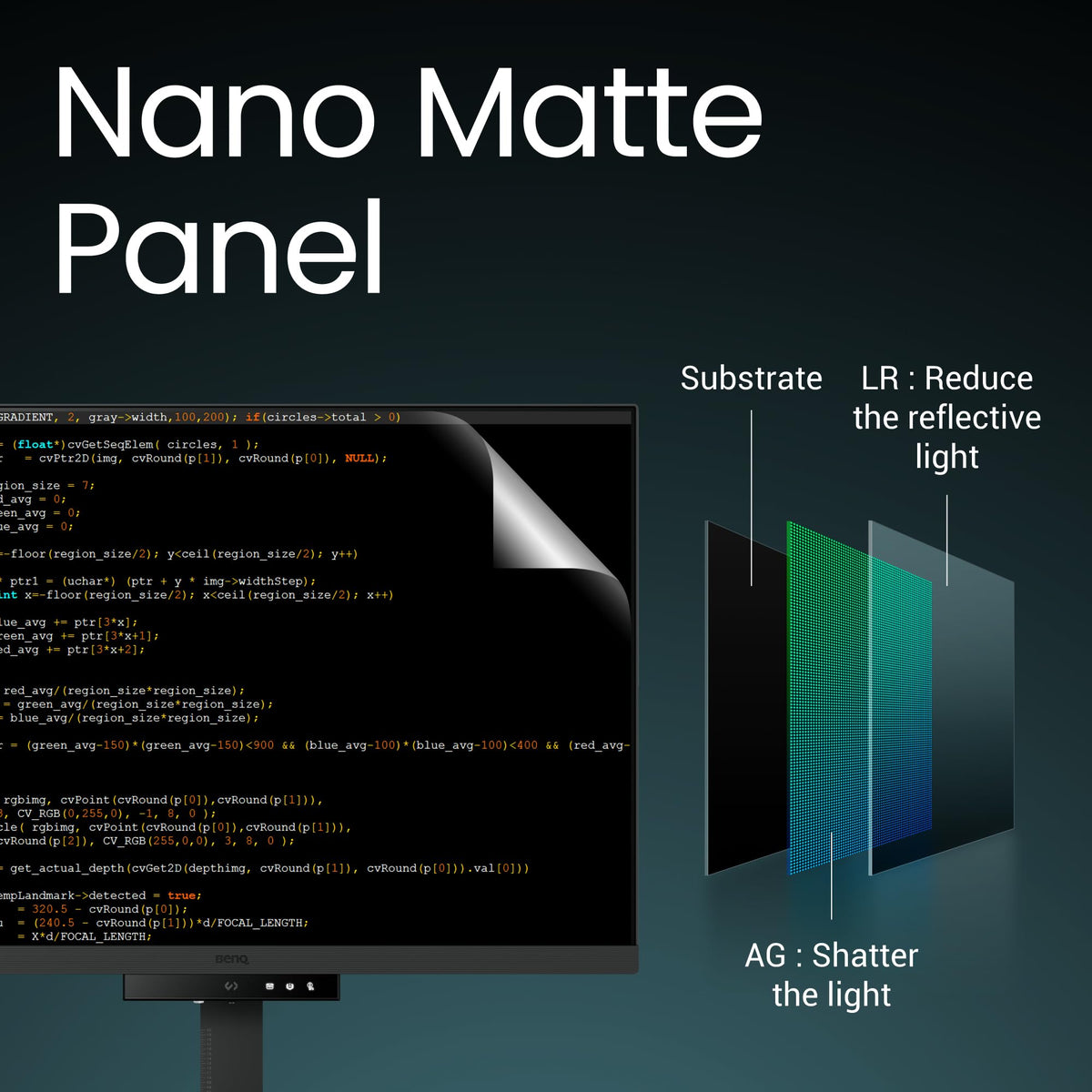 28.2” 4K Programming Monitor with USB-C U91191