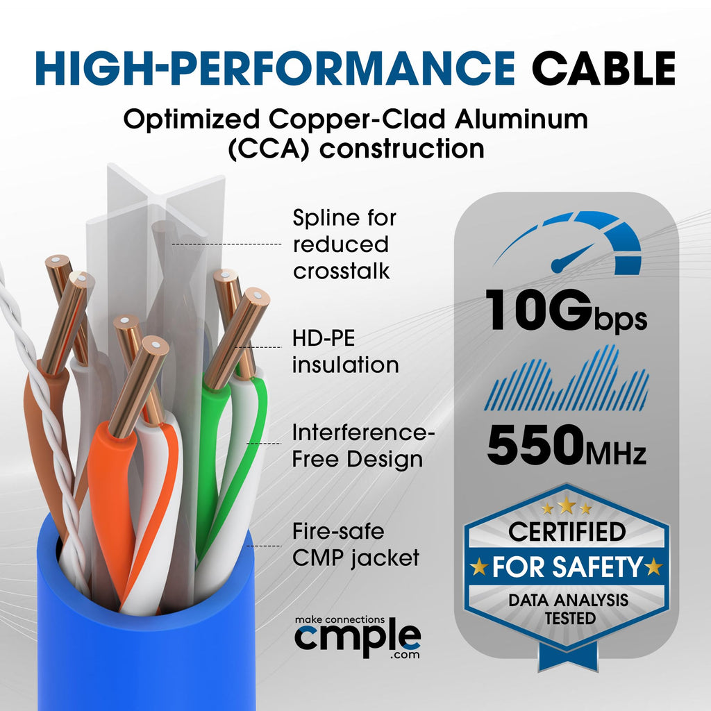 Cat6 Plenum CMP 23AWG UTP Solid 1000ft Blue Ethernet Cable M2285