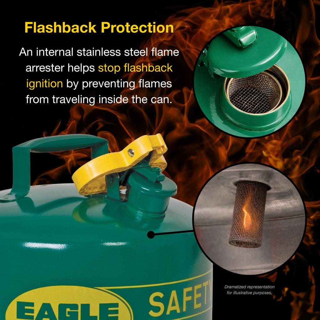 5 Gallon Type I Green Safety Gas Can Z837