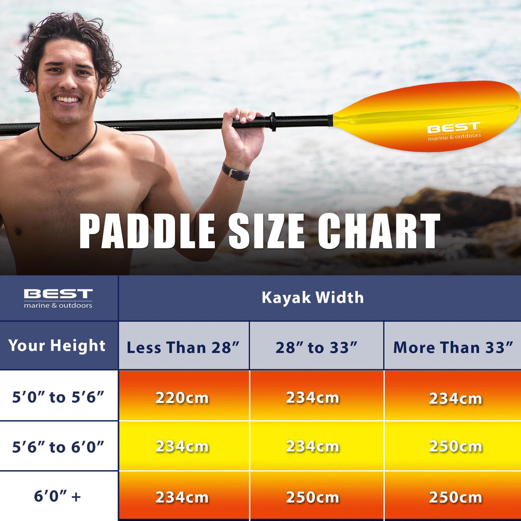 Carbon Fiber 2-Piece Kayak Paddle I47821