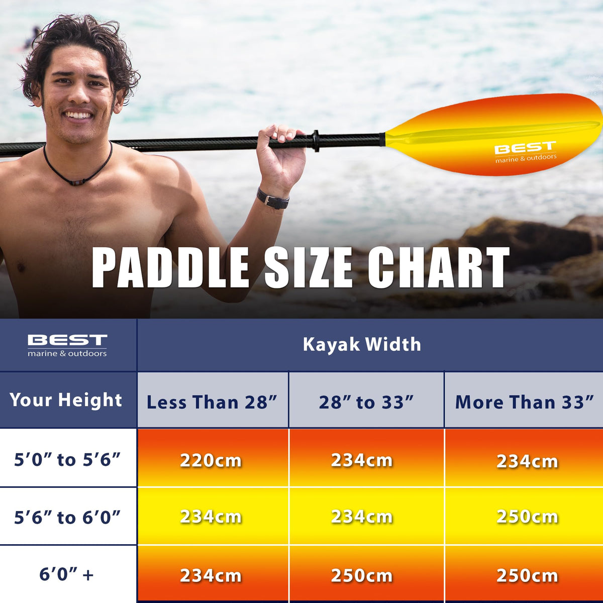 Carbon Fiber 2-Piece Kayak Paddle I47821