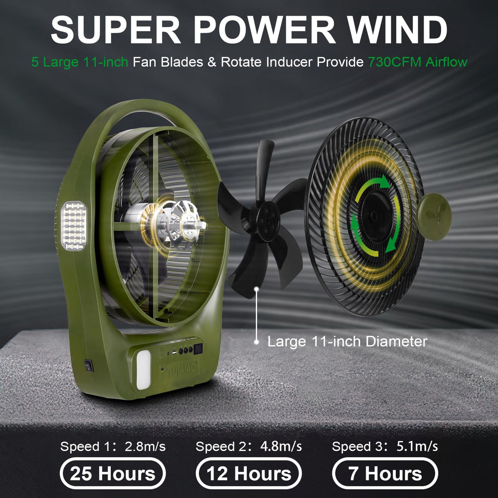 45000mAh Battery Operated Camping Fan B95871