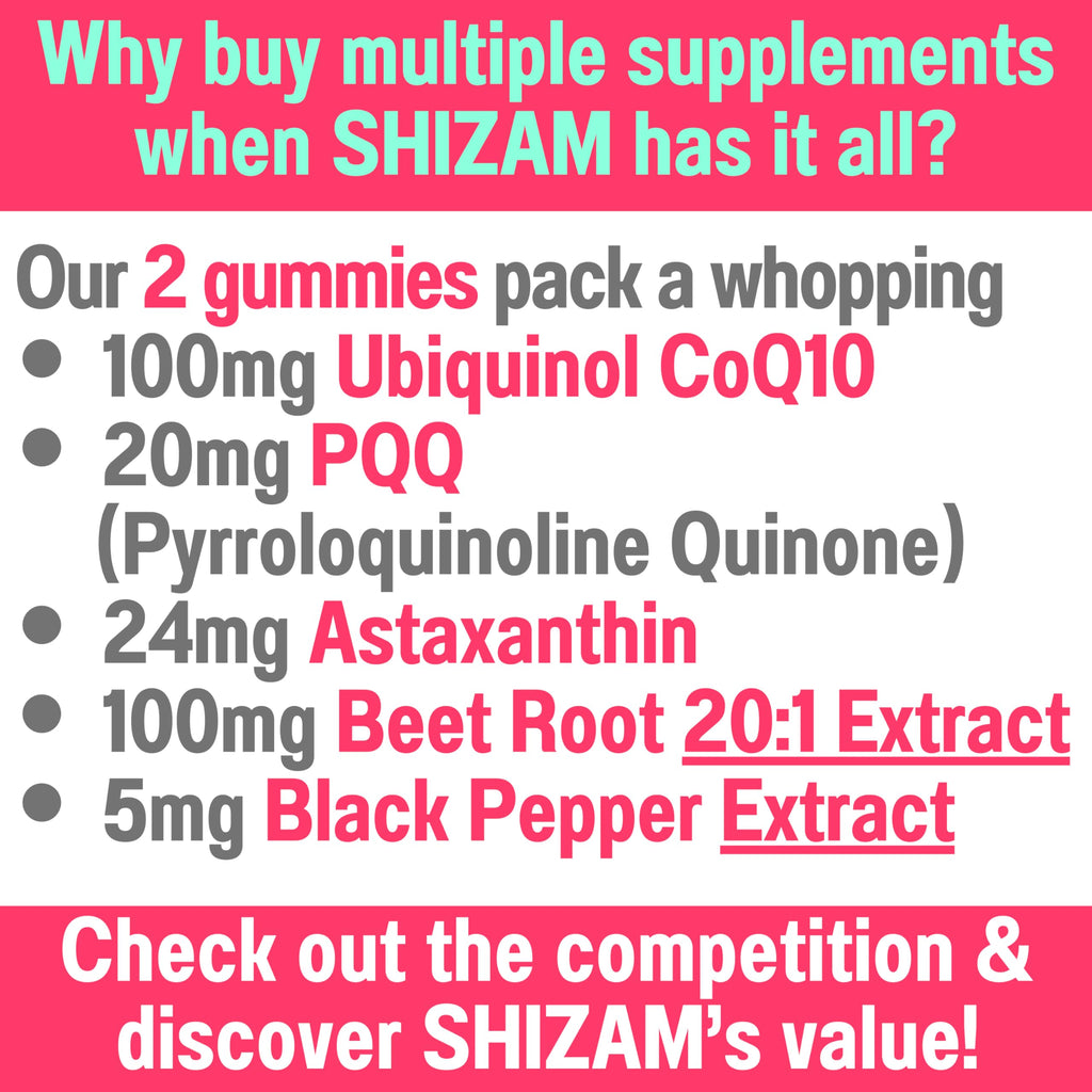 Ubiquinol CoQ10 PQQ Astaxanthin Beets Gummies P106