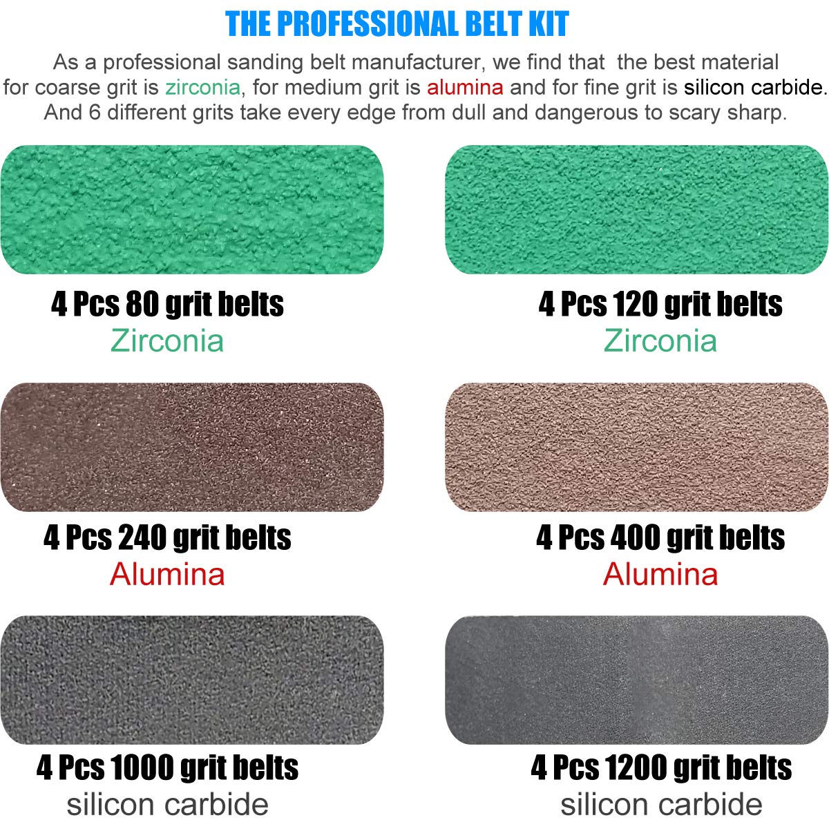 24 Pack 1/2" x 10" Replacement Knife Sharpener Sander Belt Kit 80/120/240/400/1000/1200 Grits P8391