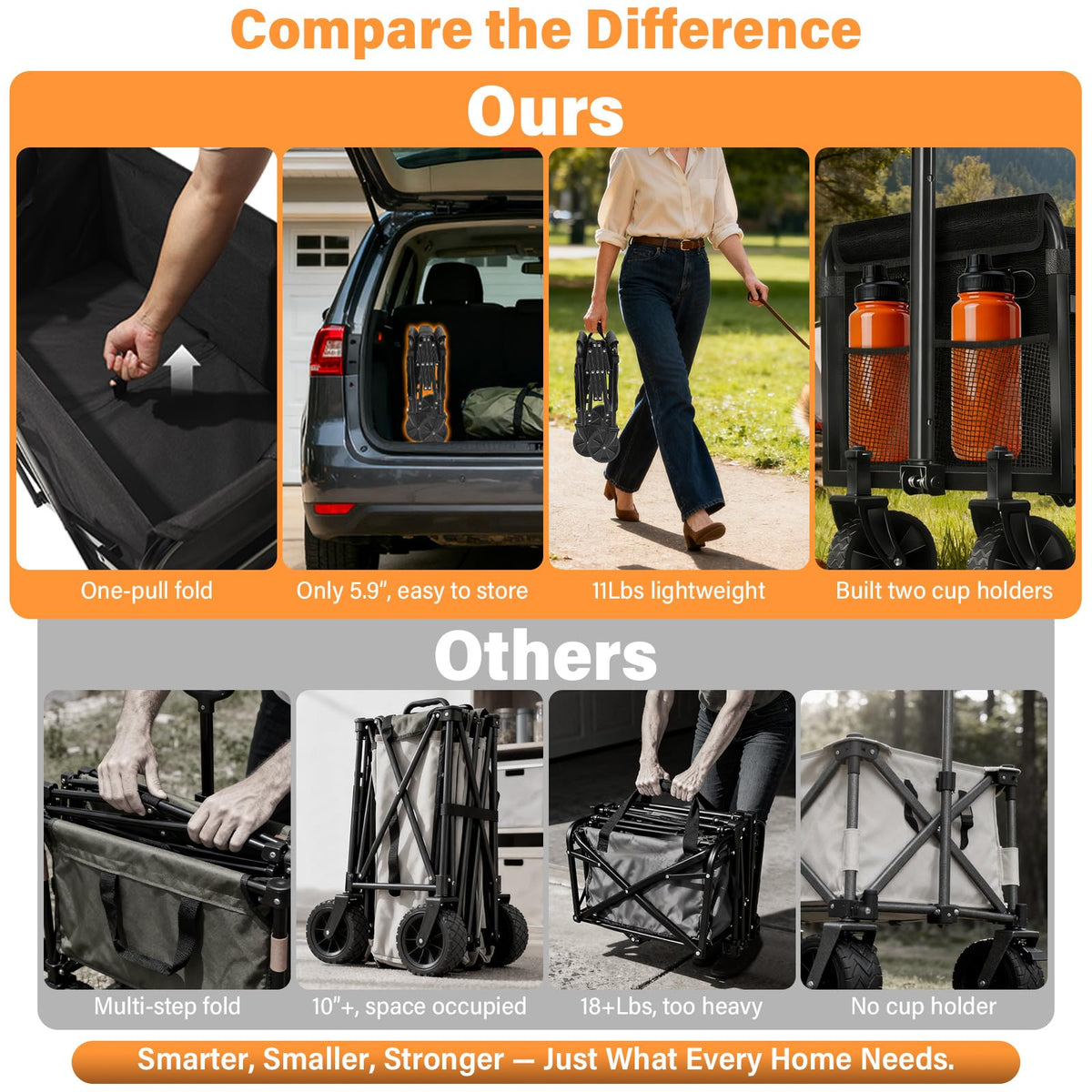 Foldable Collapsible Wagon Cart with Wheels, 280 lbs Heavy Duty Capacity, Graphite Black Q4326